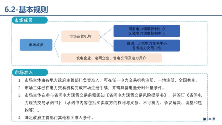 配套电力辅助服务市场与招生辅助服务 概念、差异与协同发展探析